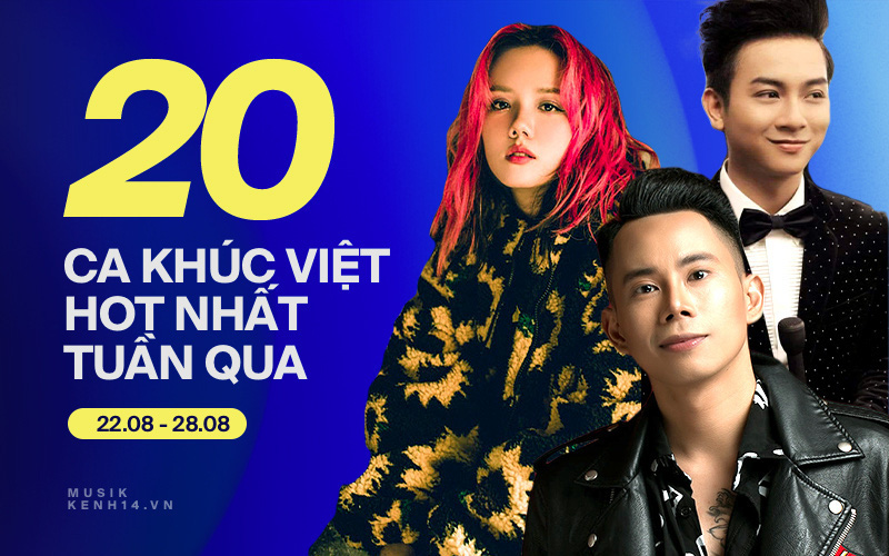 20 ca khúc Việt hot nhất tuần qua: Sơn Tùng M-TP và Đen Vâu đồng loạt &quot;tuột hạng&quot;, Phương Ly bứt phá đáng kể
