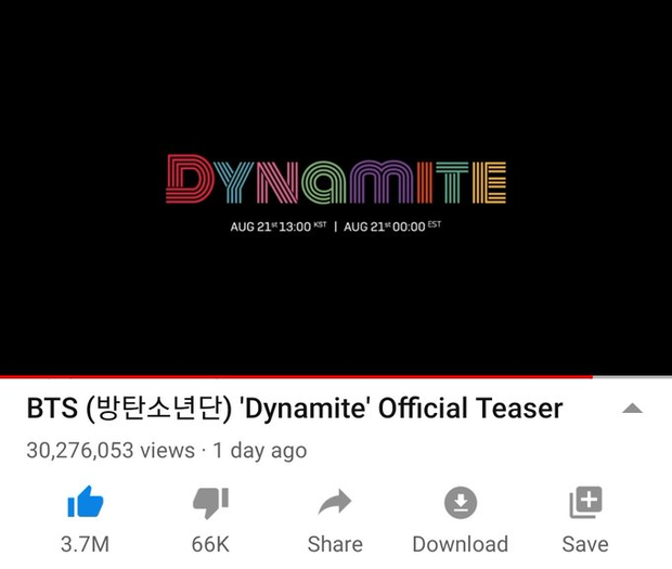 Lượt xem 24h teaser Life Goes On thua xa Dynamite, BTS đang tự làm khó mình trong công cuộc phá vỡ kỷ lục? - Ảnh 4.