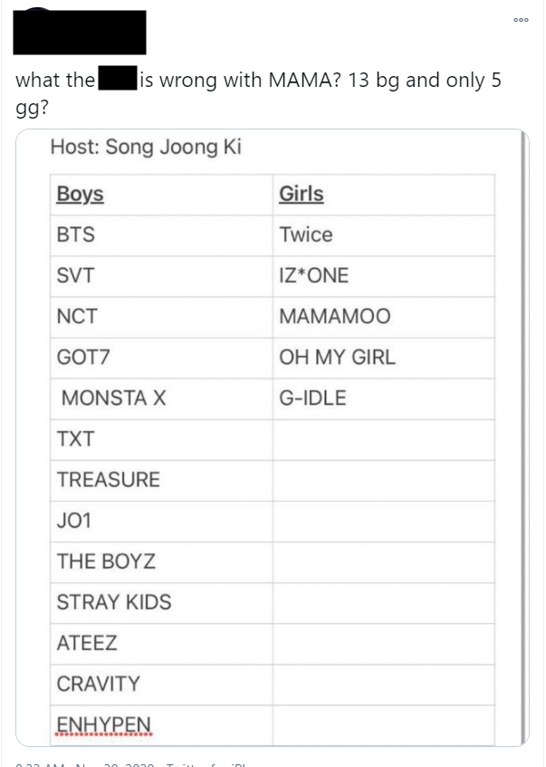 Netizen thất vọng vì chỉ có 5 girlgroup trong 18 nhóm nhạc tham dự MAMA 2020, ứng cử viên giải Tân binh nữ cũng lặn mất tăm - Ảnh 9.