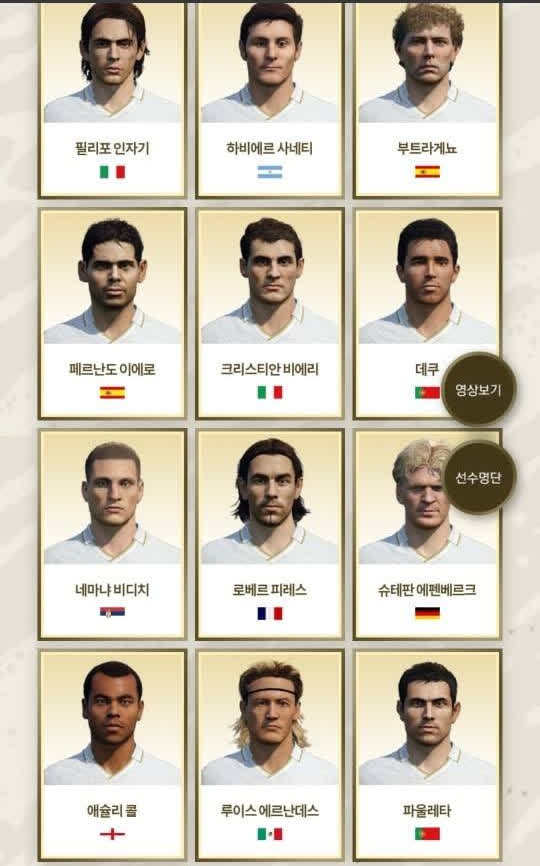 Hàng loạt ICON mà game thủ ước ao đã cập bến FIFA Online 4: Beckham, Torres... đều có đủ - Ảnh 2.