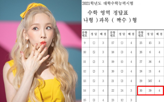 “Đu idol” và cái kết bất ngờ: 1 fan đi thi đại học và bí đáp án, cuối cùng đỗ luôn nhờ “thần giao cách cảm” với Taeyeon?