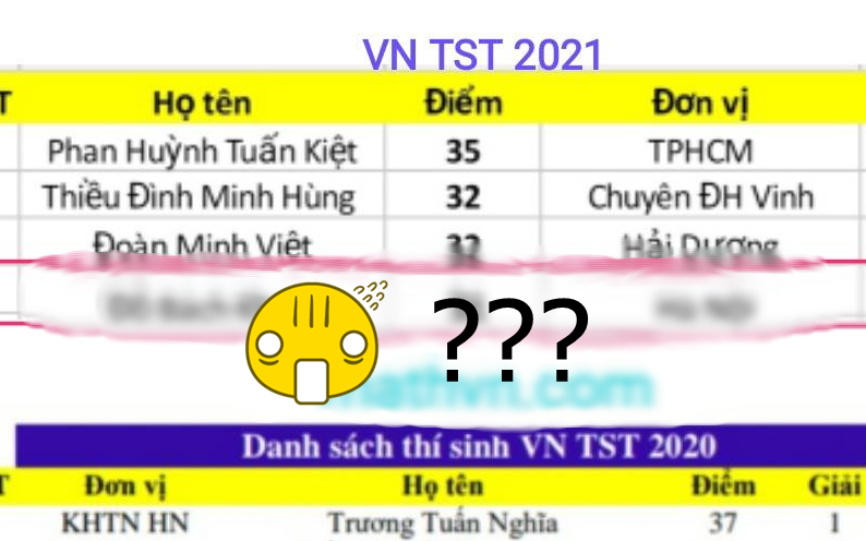 Cha mẹ đặt tên siêu oách cho con, ai ngờ 17 năm sau vận vào người, thành tích học 2 năm khiến ai cũng choáng váng