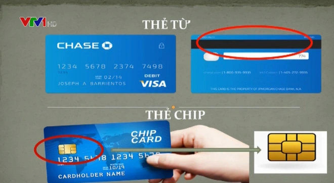 Hướng dẫn chuyển đổi thẻ ATM công nghệ từ sang thẻ chip một cách tiện lợi nhất! - Ảnh 1.
