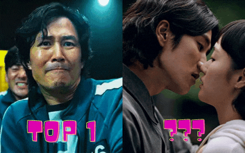 7 phim Hàn chiếu mạng được bình chọn hay nhất 2021: Squid Game đứng đầu, bom xịt của Kim Go Eun cũng lọt top