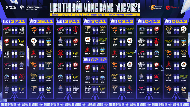 Team Flash mất quyền tự quyết để đi tiếp tại AIC 2021, cơ hội nào cho đội tuyển đông fan nhất Việt Nam? - Ảnh 4.