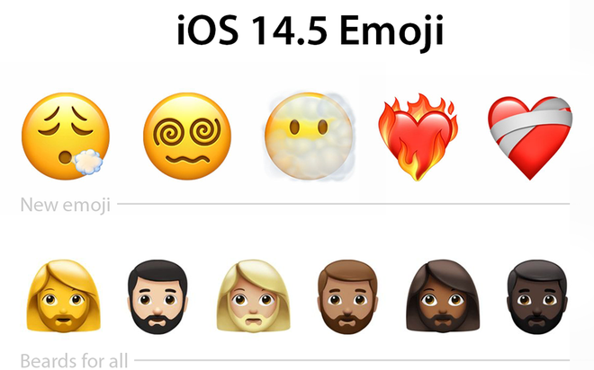 Cộng đồng mạng thích thú khi iOS 14.5 cập nhật icon &quot;chữa lành trái tim tổn thương&quot;