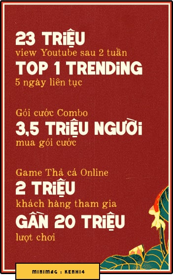 Táo Quân Tiền Truyện: Nước đi táo bạo của người dẫn đầu trong công cuộc “số hóa” giá trị truyền thống - Ảnh 4.