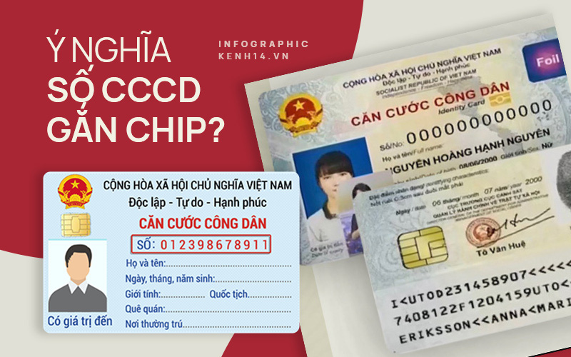 Đổ xô đi làm căn cước công dân gắn chip, nhưng bạn có tò mò ý nghĩa 12 số trên thẻ CCCD?