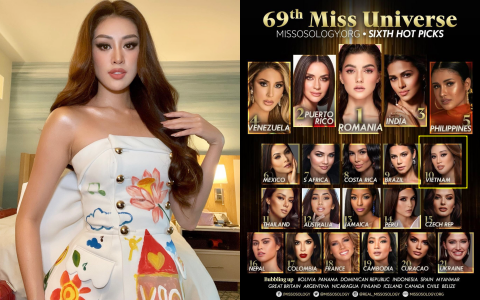 Khánh Vân được dự đoán vào thẳng top 10 Miss Universe trước thềm Bán kết, tất cả nhờ chiến lược outfit thông minh?