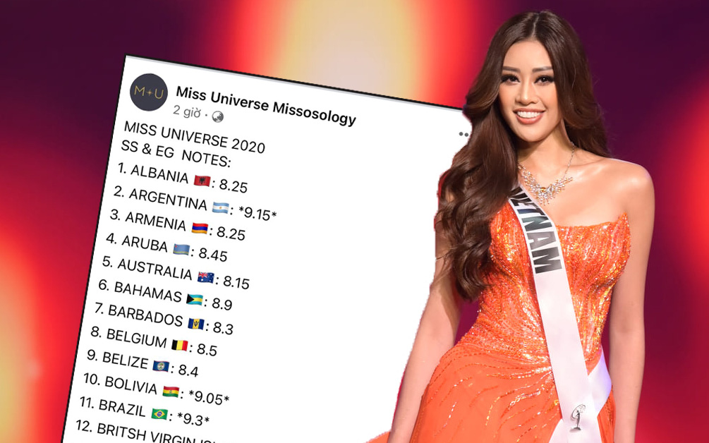 Rầm rộ bảng điểm đêm Bán kết Miss Universe và thứ hạng cao ngất của Khánh Vân theo Missosology, thực hư ra sao?