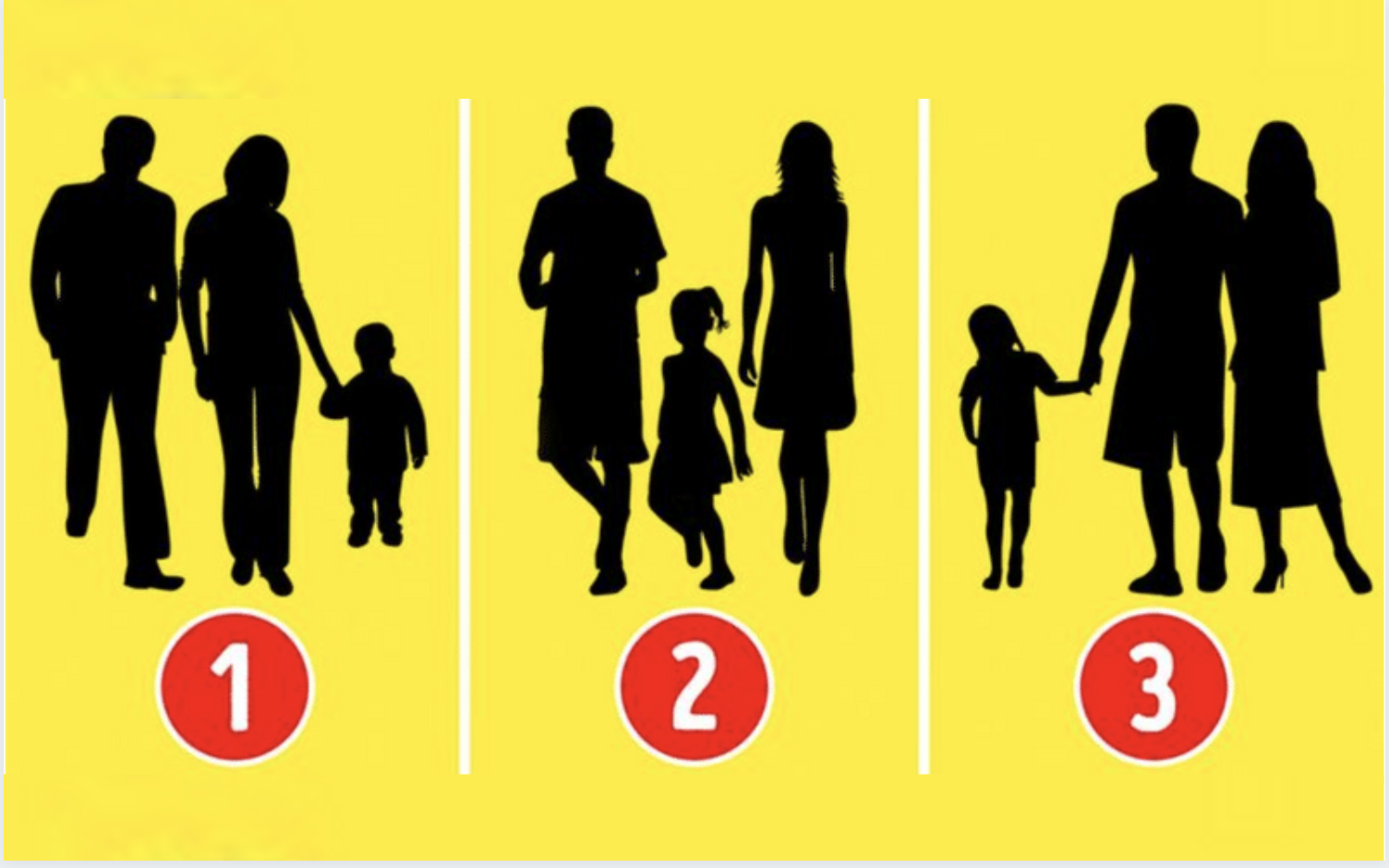 Quiz: Đâu KHÔNG phải là 1 gia đình? Điều này sẽ tiết lộ những tâm sự, góc nhìn thầm kín nhất của bạn về hôn nhân, gia đình chính xác đến 90%