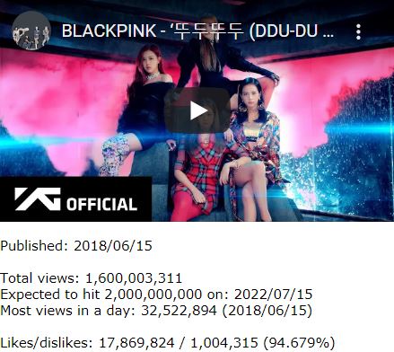 Gần kỉ niệm 3 năm, siêu hit của BLACKPINK đạt cột mốc khủng nhưng liệu có đạt 2 tỉ view vào sinh nhật lần 4? - Ảnh 3.