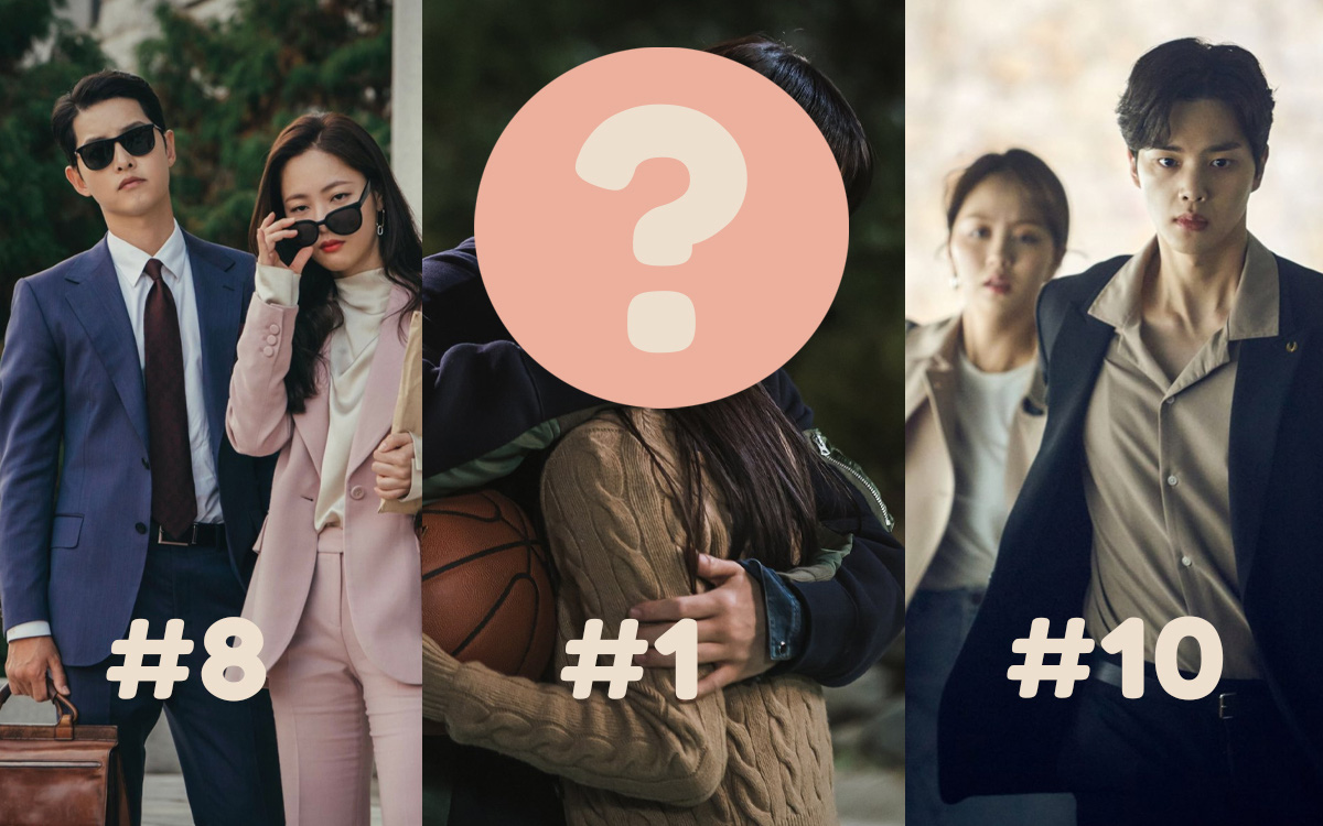 10 cặp đôi phim Hàn được yêu thích nhất 2021: Song Kang - Kim So Hyun xếp cuối, top 1 gây bất ngờ