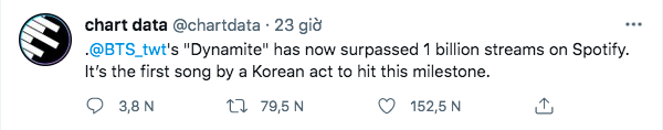 Bỏ xa BLACKPINK, Dynamite của BTS vượt mốc 1 tỷ stream trên Spotify, là nghệ sĩ Hàn đầu tiên làm được điều này! - Ảnh 1.