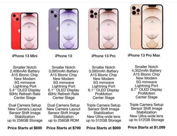 Ngắm concept iPhone 13 màu nâu đồng cực lạ mắt - Ảnh 5.