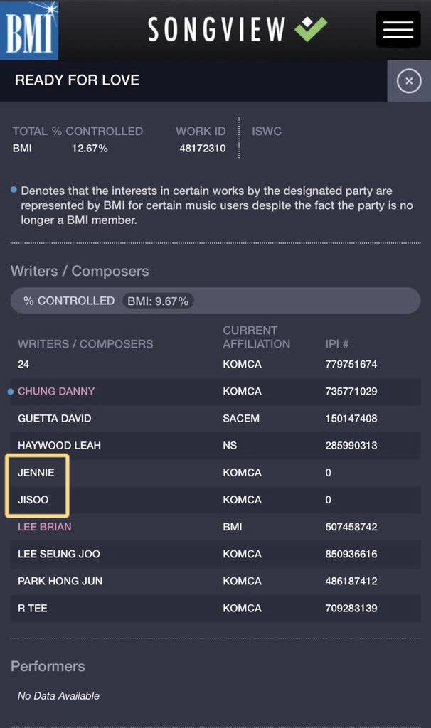 Phát hiện ca khúc mới của BLACKPINK đã được đăng ký bản quyền tại Mỹ, Jennie và Jisoo tiếp tục tham gia sáng tác? - Ảnh 1.