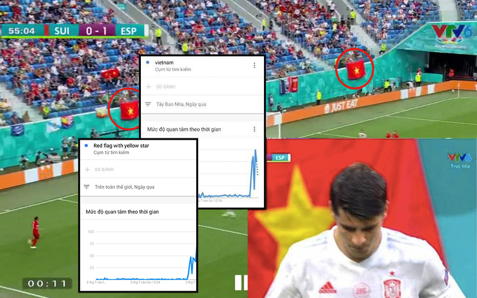 Sau trận đấu Tây Ban Nha - Thụy Sĩ, từ khoá &quot;Việt Nam&quot; cùng &quot;cờ đỏ sao vàng&quot; được cộng đồng quốc tế tìm kiếm chóng mặt trên Google