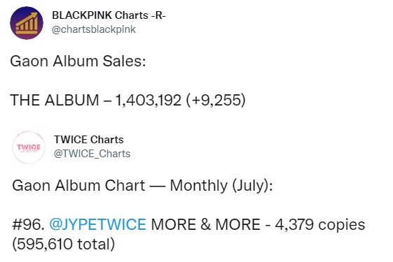 Cùng comeback album Nhật: TWICE phá kỉ lục 8 năm của đàn chị, BLACKPINK có vượt đối thủ như từng làm ở Hàn? - Ảnh 8.
