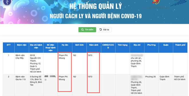 Bệnh tình Phi Nhung chuyển biến nhanh: Phải thở máy, lọc máu và qua đời sau hơn 1 tháng chuyển viện Chợ Rẫy để điều trị - Ảnh 5.