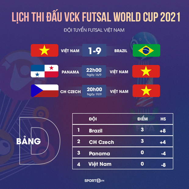 Tuyệt vời!! Đội tuyển futsal Việt Nam nghẹt thở vượt qua Panama tại World Cup, tiến gần tới tấm vé đi tiếp - Ảnh 30.