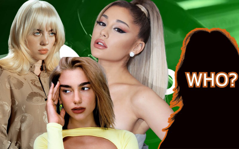 Top 5 ca sĩ có lượng stream khủng nhất Spotify 2022, vị trí đầu tiên gây choáng với con số quá khủng!