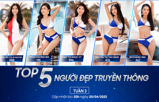 1 ngày trước Chung khảo Miss World Vietnam 2022, 64 thí sinh mặc áo mưa tập duyệt, ai sẽ có cơ hội bước tiếp? - Ảnh 3.