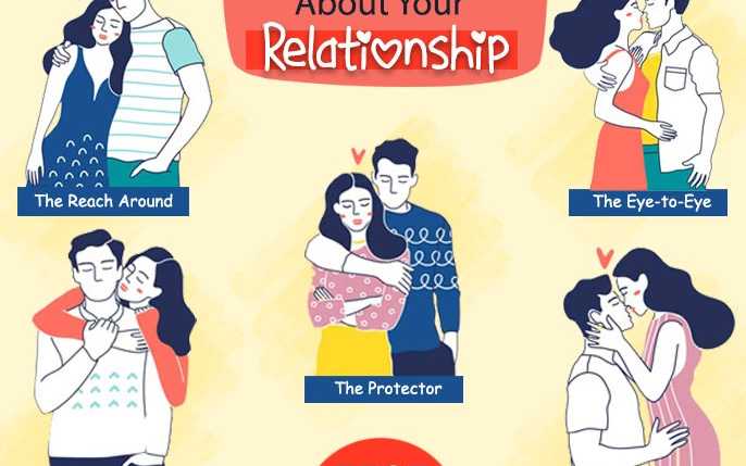 Quiz: Người ấy và bạn thường trao nhau cái ôm thế nào? Hành động bình thường cũng nói lên rất nhiều điều về tình yêu của 2 bạn