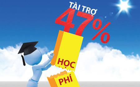 Còn 3 ngày để nhận tài trợ 47% học phí từ Đại học Eastern, Mỹ