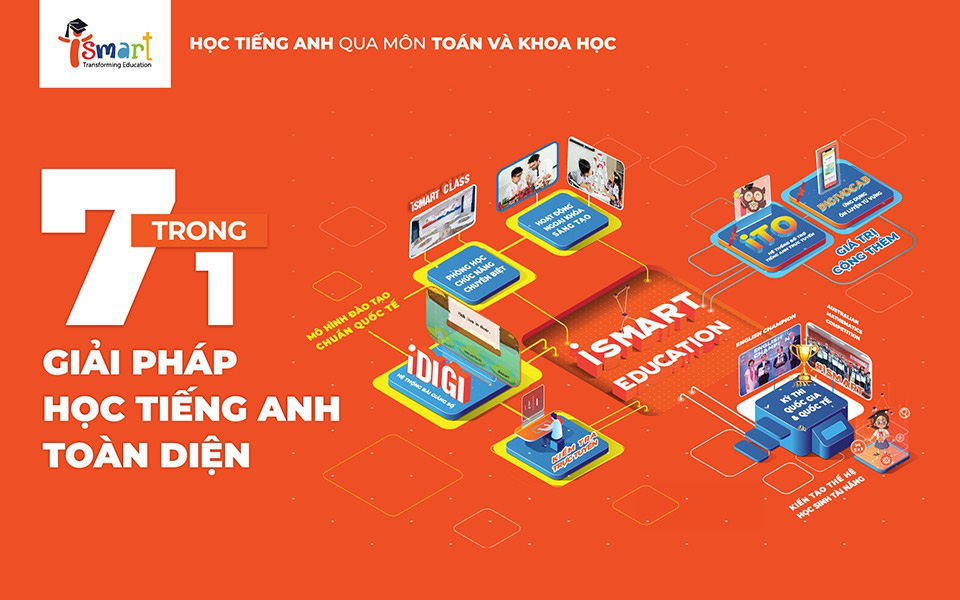 Nan đề muôn thuở: Làm sao để con hứng thú học tập hơn?