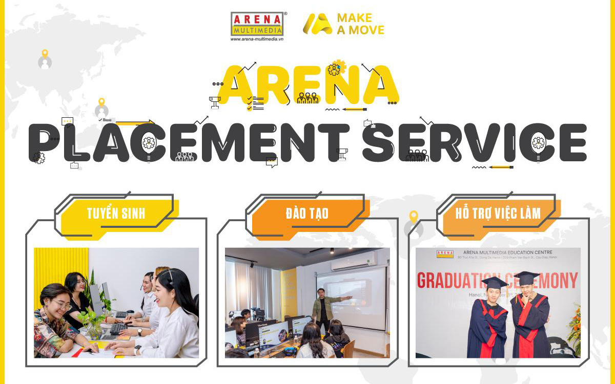 Arena Placement Service - Vũ trụ việc làm dành cho hàng nghìn sinh viên ngành thiết kế