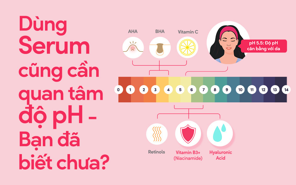 Dùng serum cũng cần quan tâm độ pH - Bạn đã biết chưa?