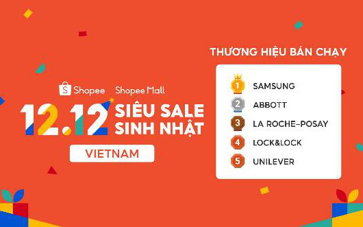 Shopee có Siêu Sale Sinh Nhật đáng nhớ với lượt truy cập tăng gấp 6 lần vào ngày 12.12