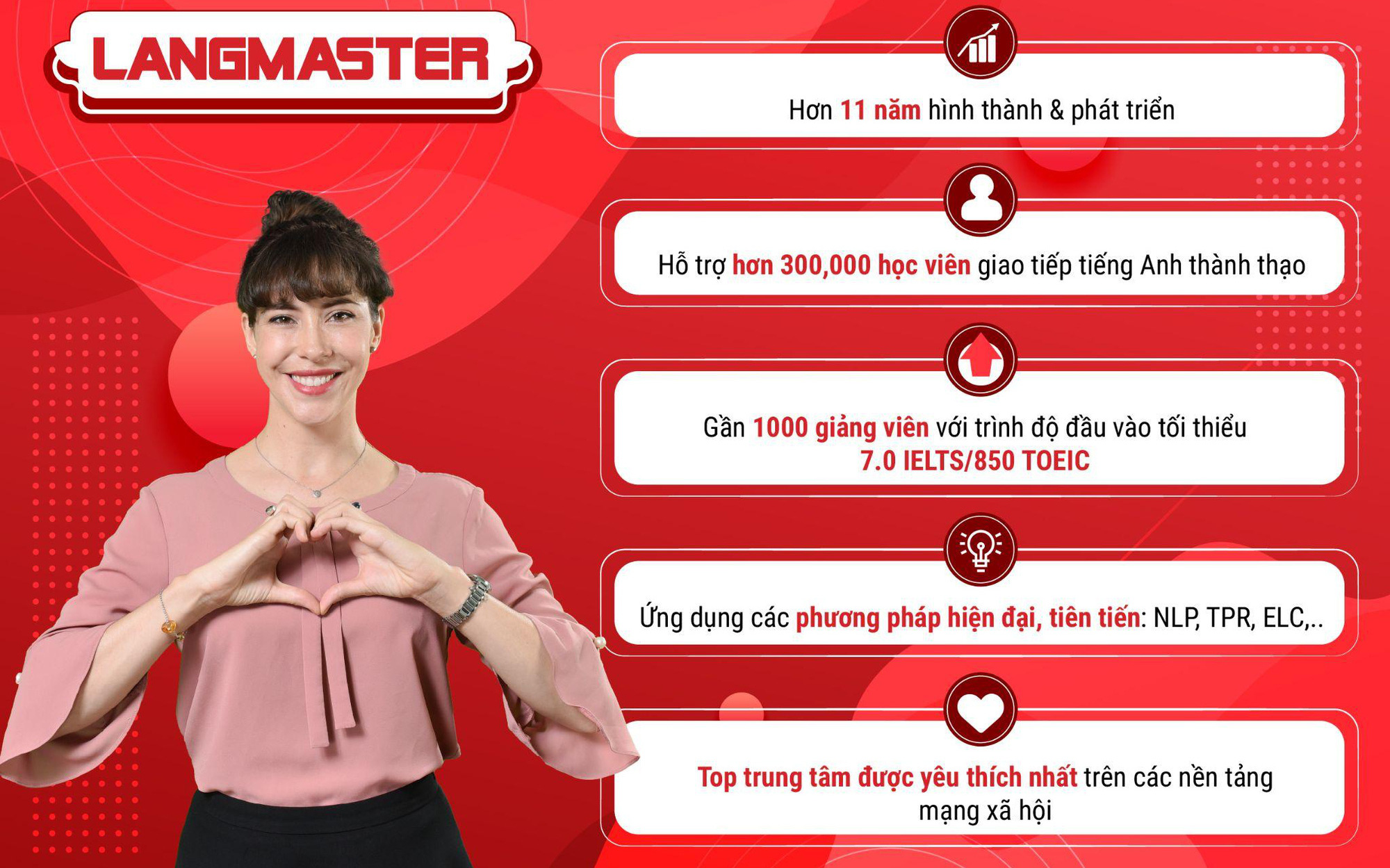 Review về khóa học tiếng Anh giao tiếp cho người đi làm