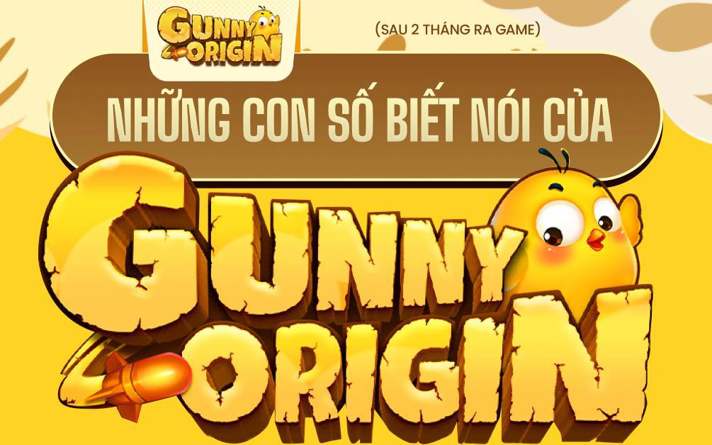 Những con số biết nói của Gunny Origin - Sự trở lại của một huyền thoại làng game Việt