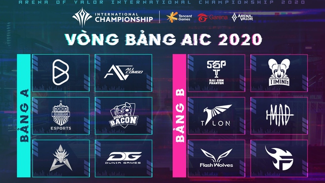 Đấu trường quốc tế AIC 2020: Team Flash và Saigon Phantom đều phải bung sức ngay từ vòng bảng nếu không muốn bị loại sớm - Ảnh 2.