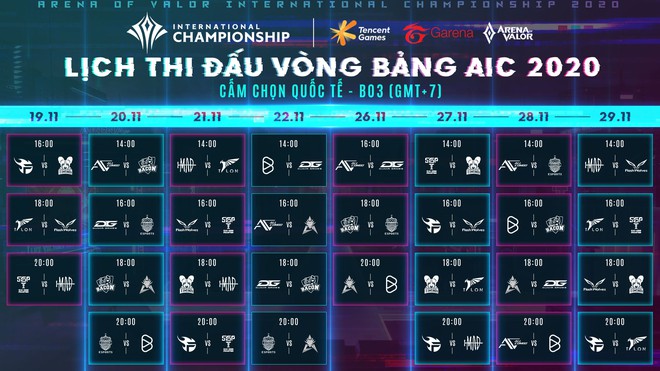 Đấu trường quốc tế AIC 2020: Team Flash và Saigon Phantom đều phải bung sức ngay từ vòng bảng nếu không muốn bị loại sớm - Ảnh 3.