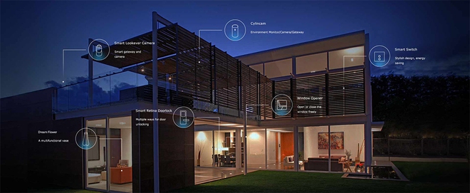 Tranh thủ săn sale 12/12, hô biến nhà thành smarthome với giá siêu hời - Ảnh 1.