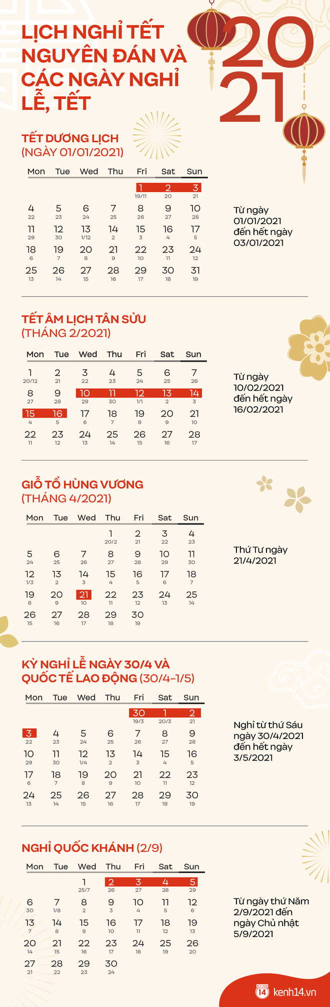 Infographic: Lịch nghỉ Tết Nguyên đán Tân Sửu và các ngày nghỉ lễ tết trong năm 2021 - Ảnh 1.