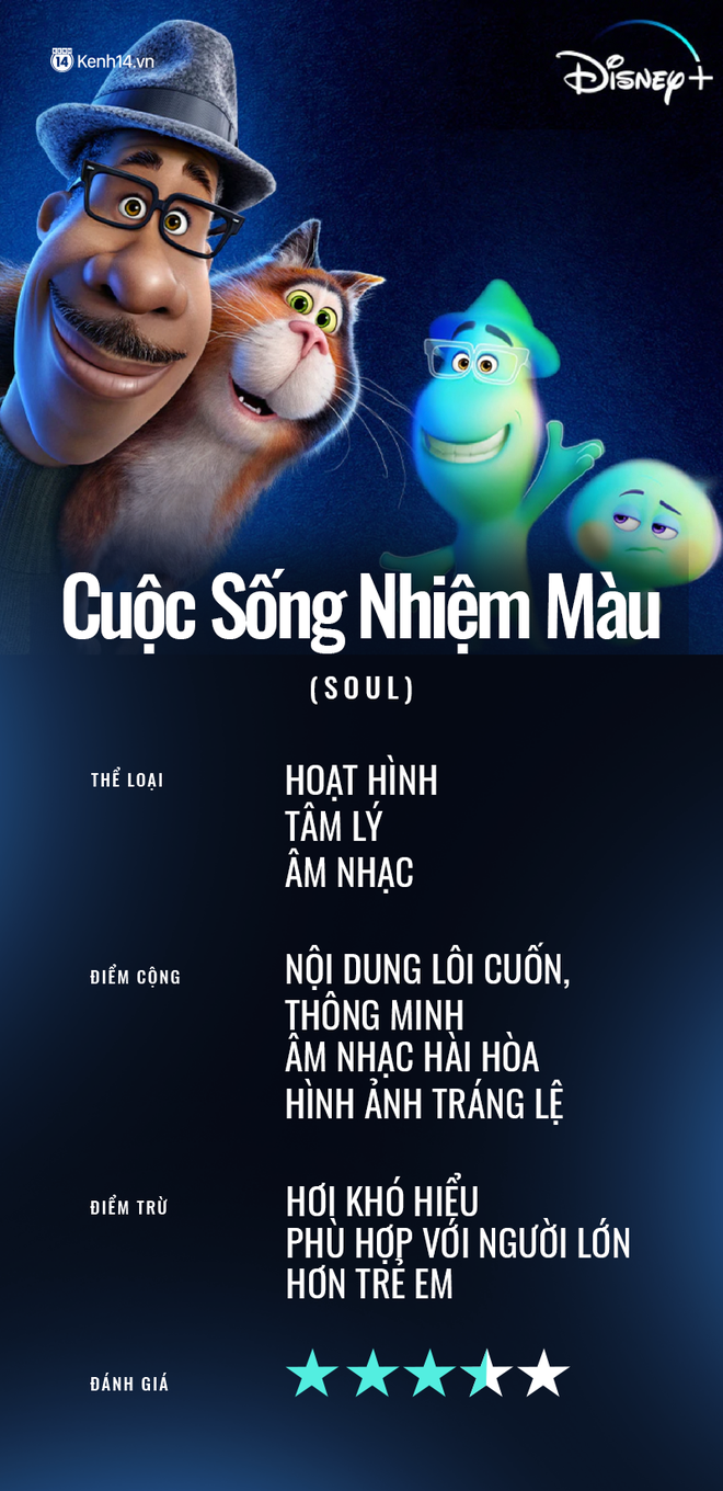 Soul: Bom tấn hoạt hình người lớn của Pixar, lại có pha đổi hồn người-mèo chỉ một nốt nhạc xem mà sốc - Ảnh 8.