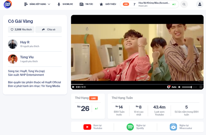 HuyR: chủ nhân của loạt ca khúc tạo trend và là gương mặt mới triệu view tiếp theo của Vpop - Ảnh 11.