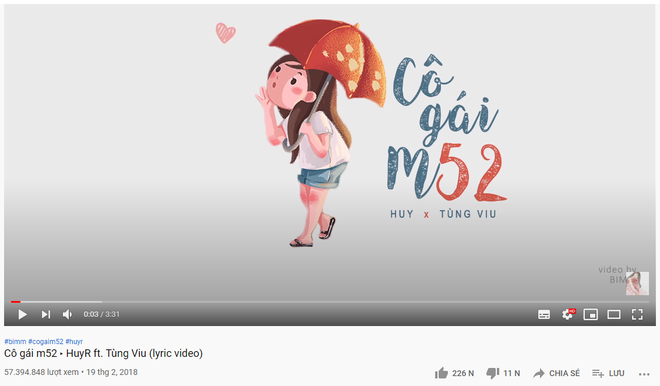 HuyR: chủ nhân của loạt ca khúc tạo trend và là gương mặt mới triệu view tiếp theo của Vpop - Ảnh 3.