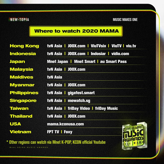 MAMA 2020 sẽ phát sóng chính thức trên nền tảng trực tuyến tại Việt Nam, fan Kpop Việt tha hồ bung xoã - Ảnh 3.