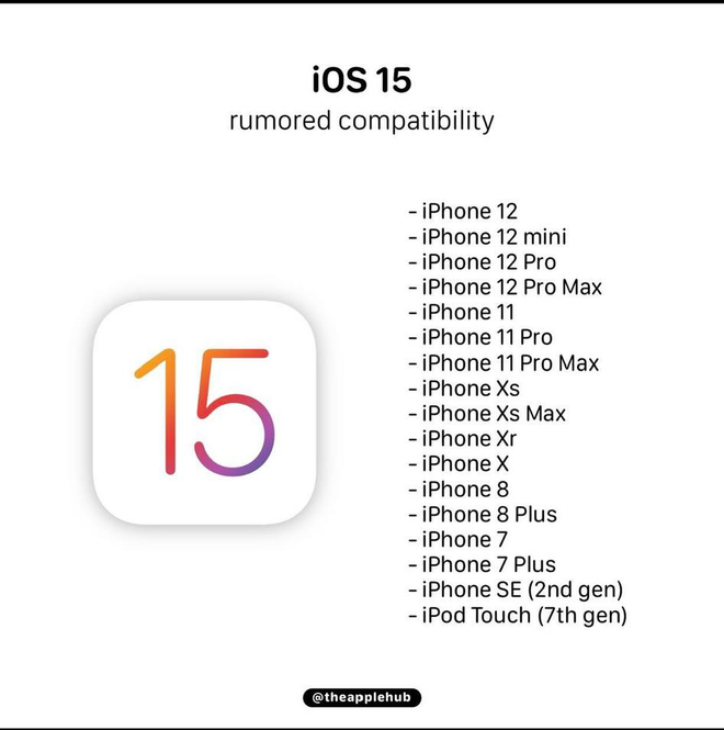 Rò rỉ thông tin những dòng iPhone sẽ được hỗ trợ nâng cấp lên iOS 15 - Ảnh 1.