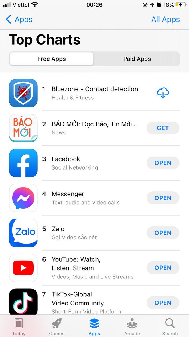 Dịch Covid-19 có dấu hiệu phức tạp trở lại, ứng dụng quen thuộc này đang vượt lên Top 1 trên Google Play và App Store - Ảnh 1.