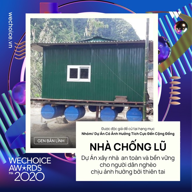 Hạng mục Nhóm/Dự án có ảnh hưởng tích cực đến cộng đồng: Hơn 80 đề cử được độc giả gửi về WeChoice; nhóm Yêu Bếp tạm dẫn đầu với số lượt cùng đề cử “khủng” - Ảnh 4.