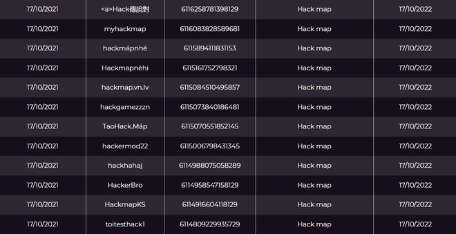 Liên Quân Mobile: Hack map công khai xem thường, thách thức Garena và ngay lập tức nhận cái kết! - Ảnh 1.