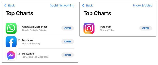 Mark Zuckerberg vừa cho 2,9 tỷ người dùng lý do để xóa Facebook - Ảnh 2.