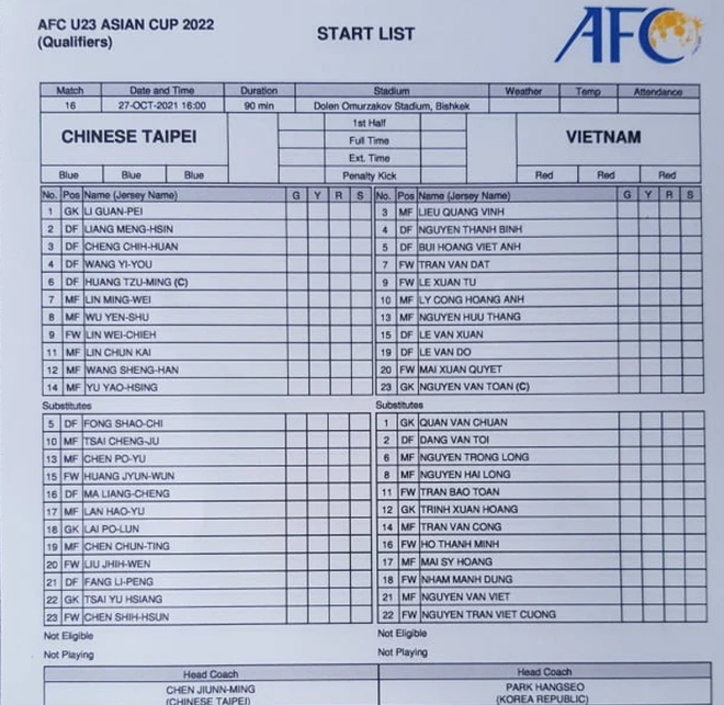 Sau quá nhiều sốt ruột và lo lắng, U23 Việt Nam vỡ òa với bàn thắng đẳng cấp để giành trọn 3 điểm ở trận ra quân - Ảnh 11.