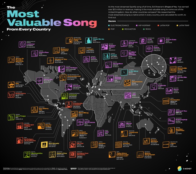 Ca khúc Vpop có doanh thu cao nhất Spotify: cá kiếm được hơn 1.2 tỉ đồng, không phải của Sơn Tùng hay siêu hit 2 Phút Hơn! - Ảnh 1.