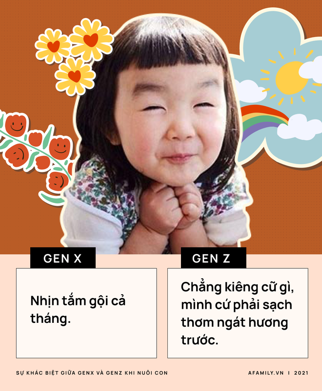 Sự khác nhau giữa cách nuôi con của các mẹ GenX và GenZ - Ảnh 1.